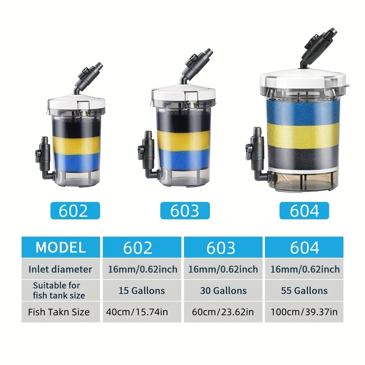 SUNSUN EW-602 EW-603 EW-604 Se - Reef Tank Filter incelemesi ve fiyatı