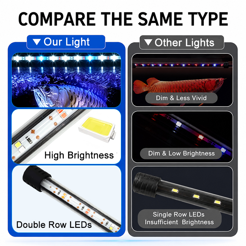 18-58 cm USB ile Çalışan, Tam  - Aquarium Marine Lights incelemesi ve fiyatı