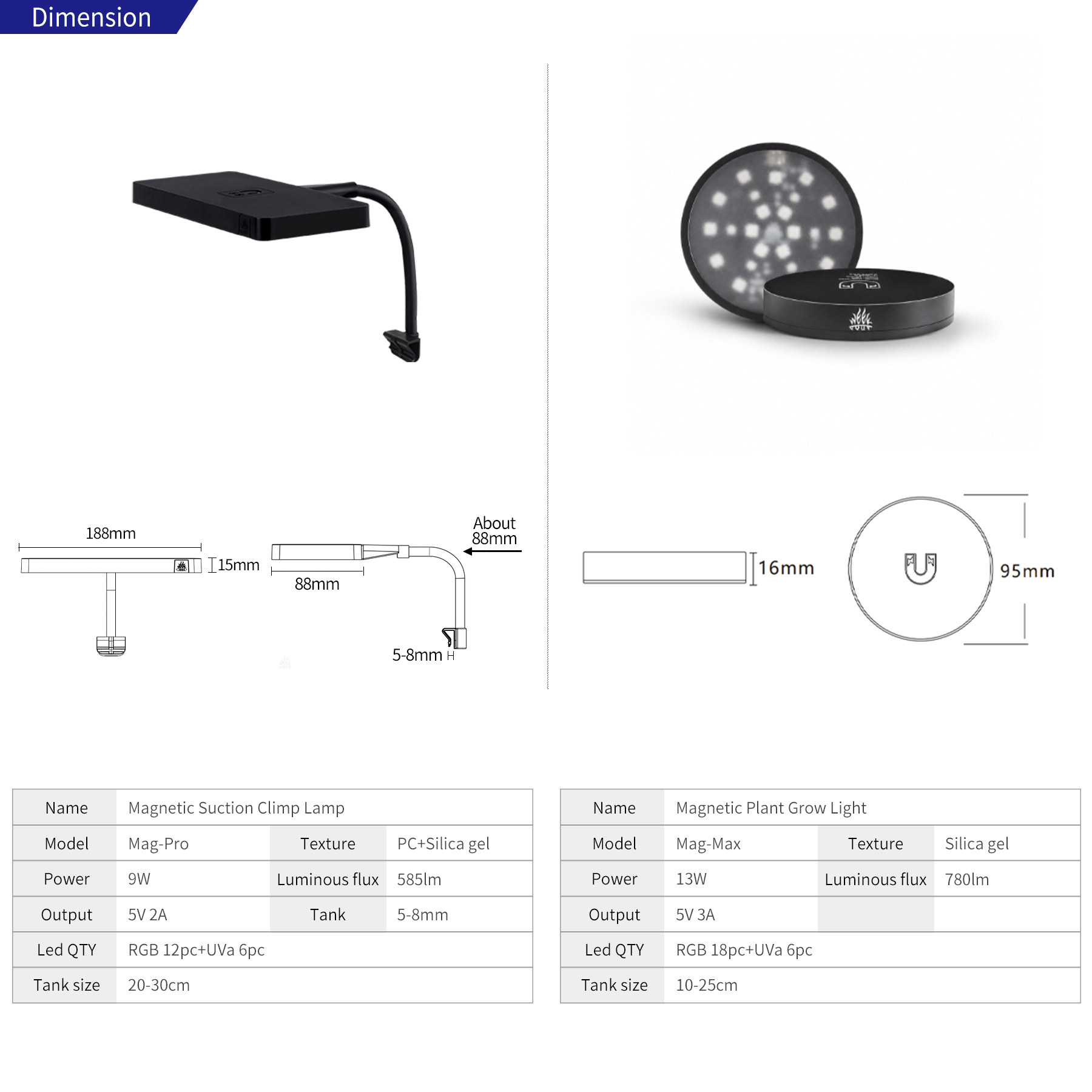 WEEK AQUA Mag-Pro Mag-Max Nano - Aquarium Marine Lights incelemesi ve fiyatı