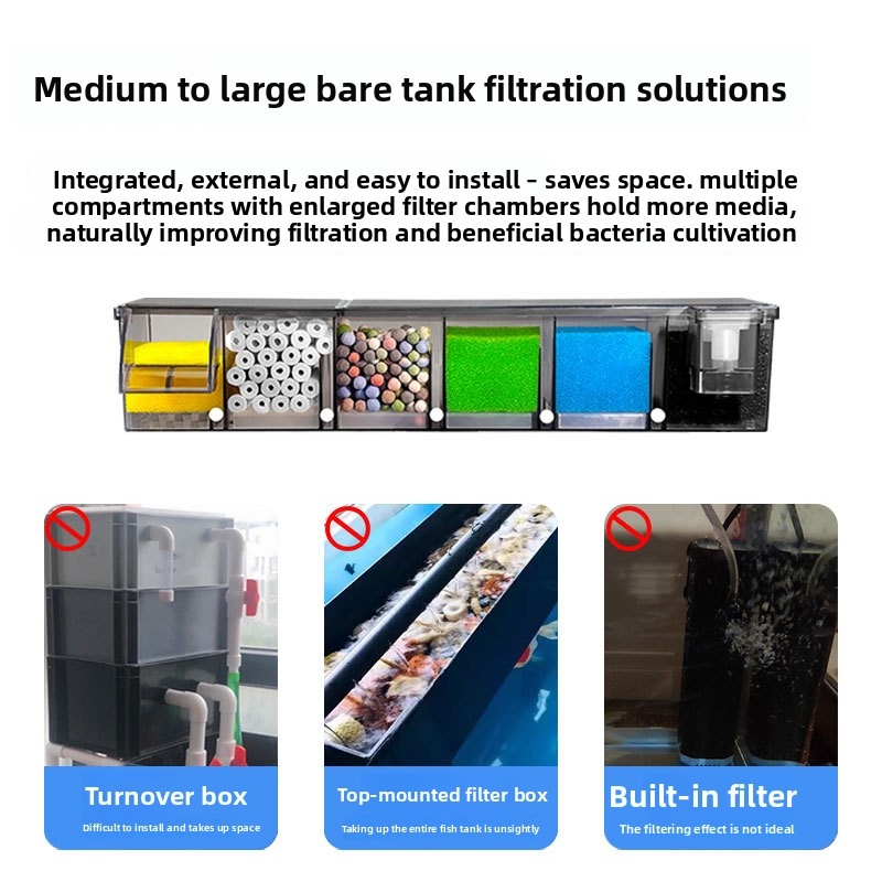 Çok Bölmeli Biyokimyasal Filtr - Reef Tank Filter incelemesi ve fiyatı