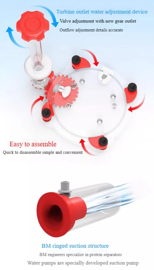 220-240V 50Hz Bubble Magus Cur - Reef Tank Filter incelemesi ve fiyatı
