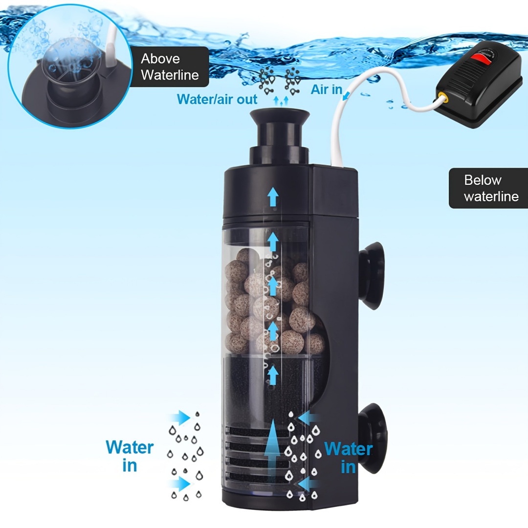 Kompakt Duvara Monte Biyo Süng - Reef Tank Filter incelemesi ve fiyatı