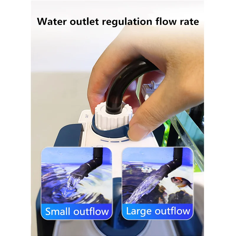 SUNSUN yeni balık tankı filtre - Reef Tank Filter incelemesi ve fiyatı