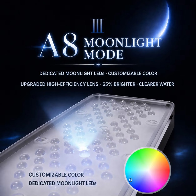 AIPAI A8 III Serisi A8SE/A8 Pr - Aquarium Marine Lights incelemesi ve fiyatı
