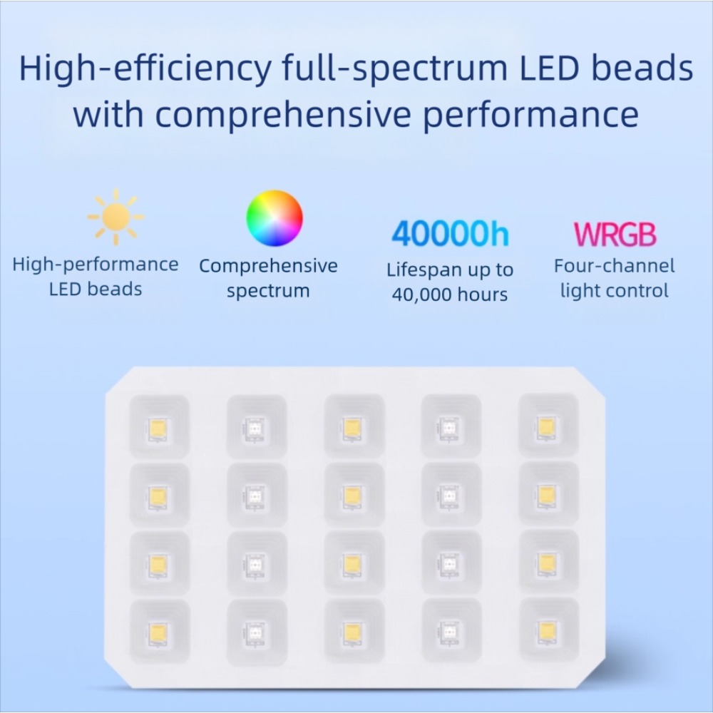 Netlea Aquatic Time Mini Akvar - Aquarium Marine Lights incelemesi ve fiyatı